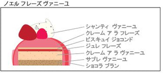 【ノエルケーキご予約】ノエル フレーズ ヴァニーユ